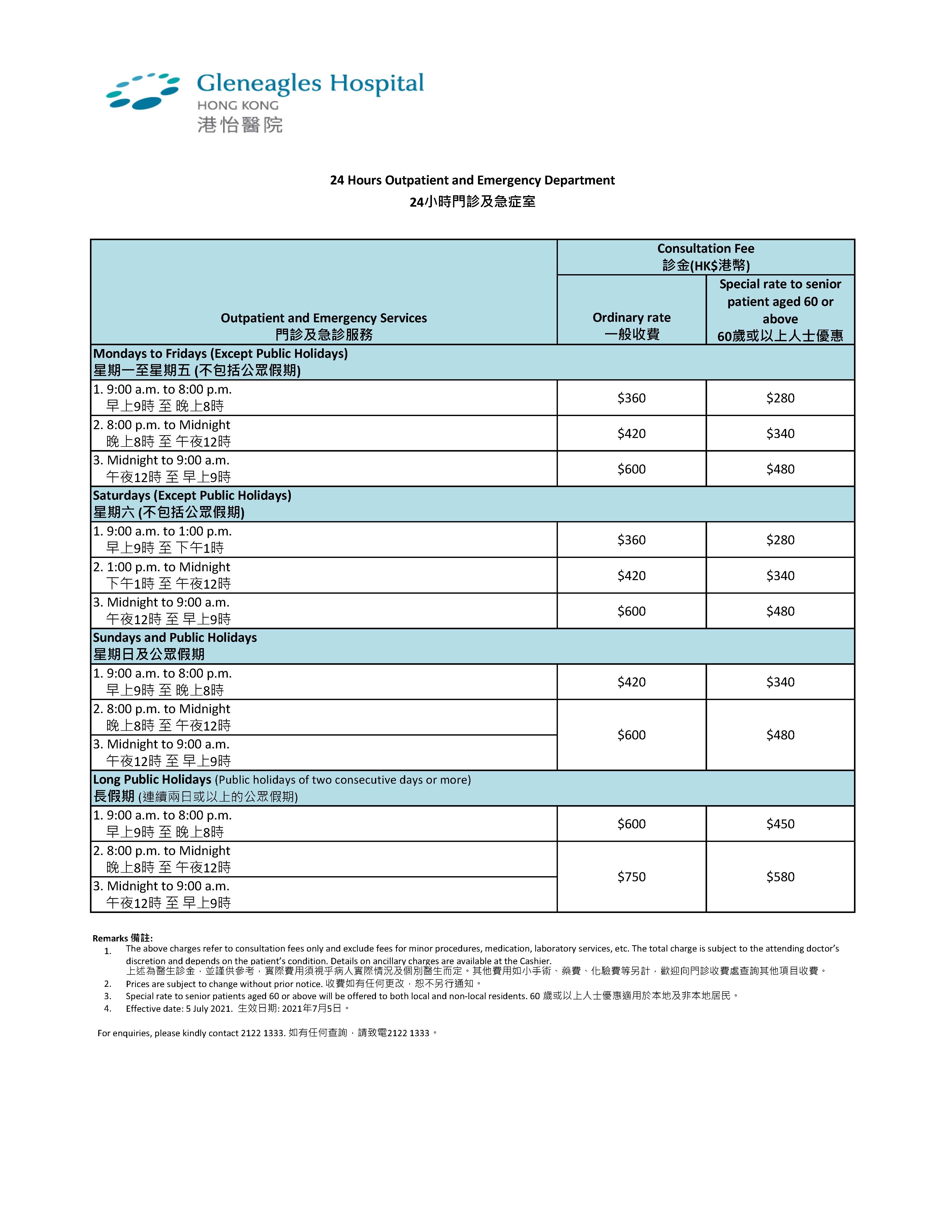 GHK Fees & Charges